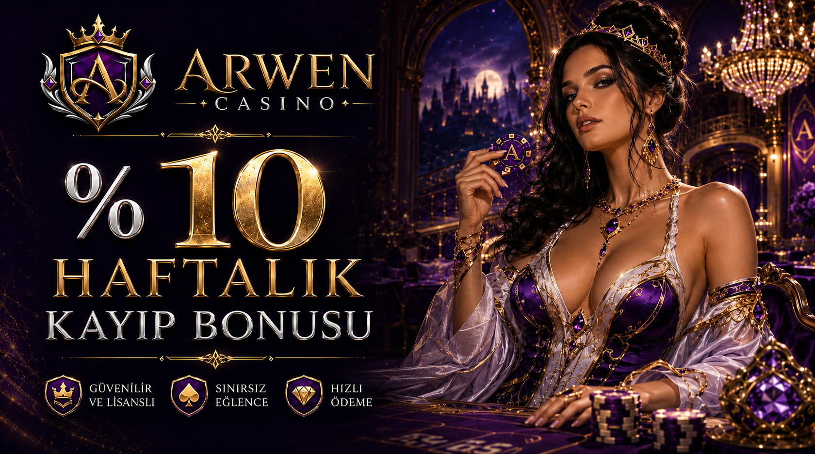 %10 HAFTALIK KAYIP BONUSU
