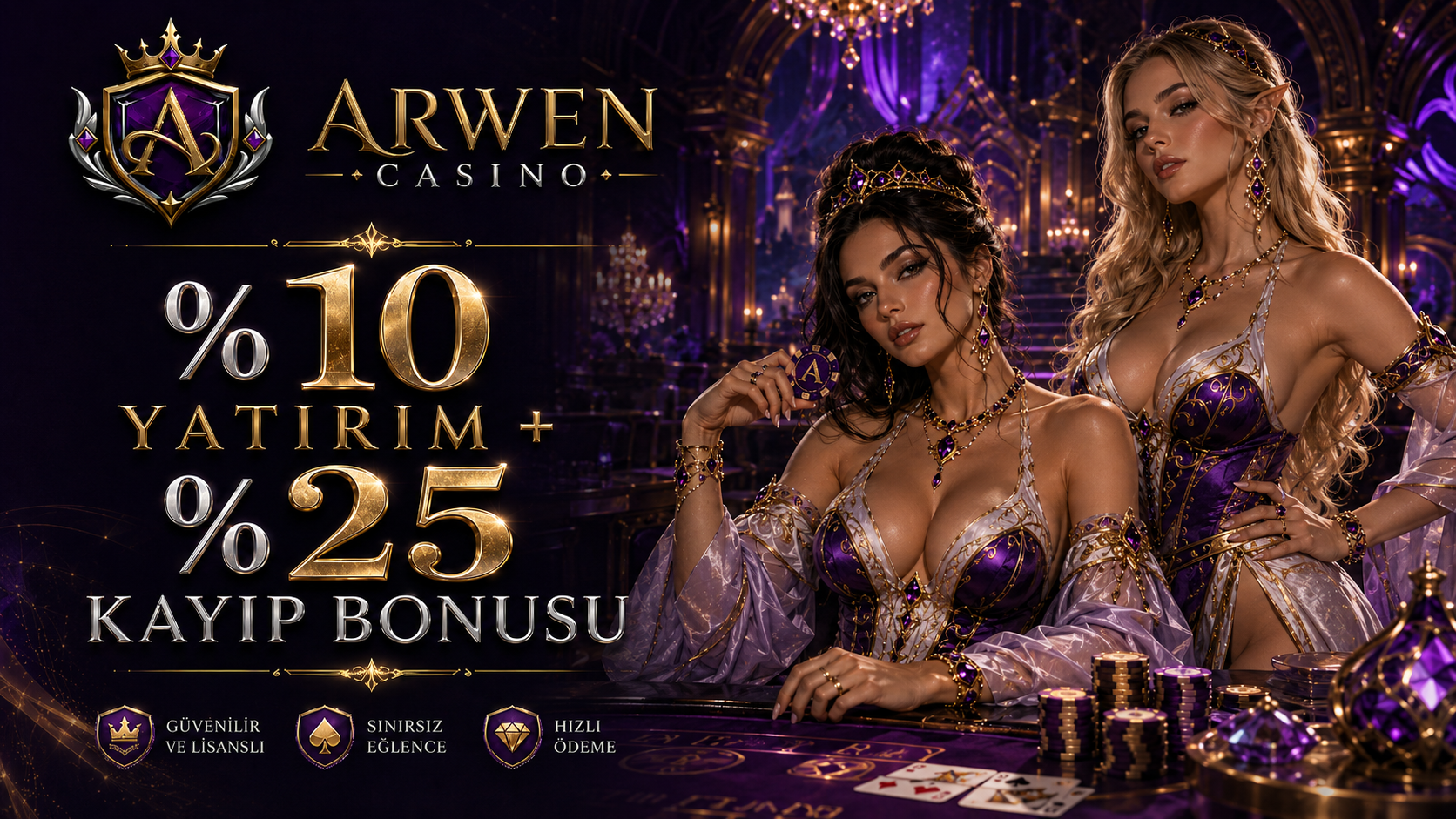 %10 YATIRIM + %25 SLOT KAYIP BONUSU